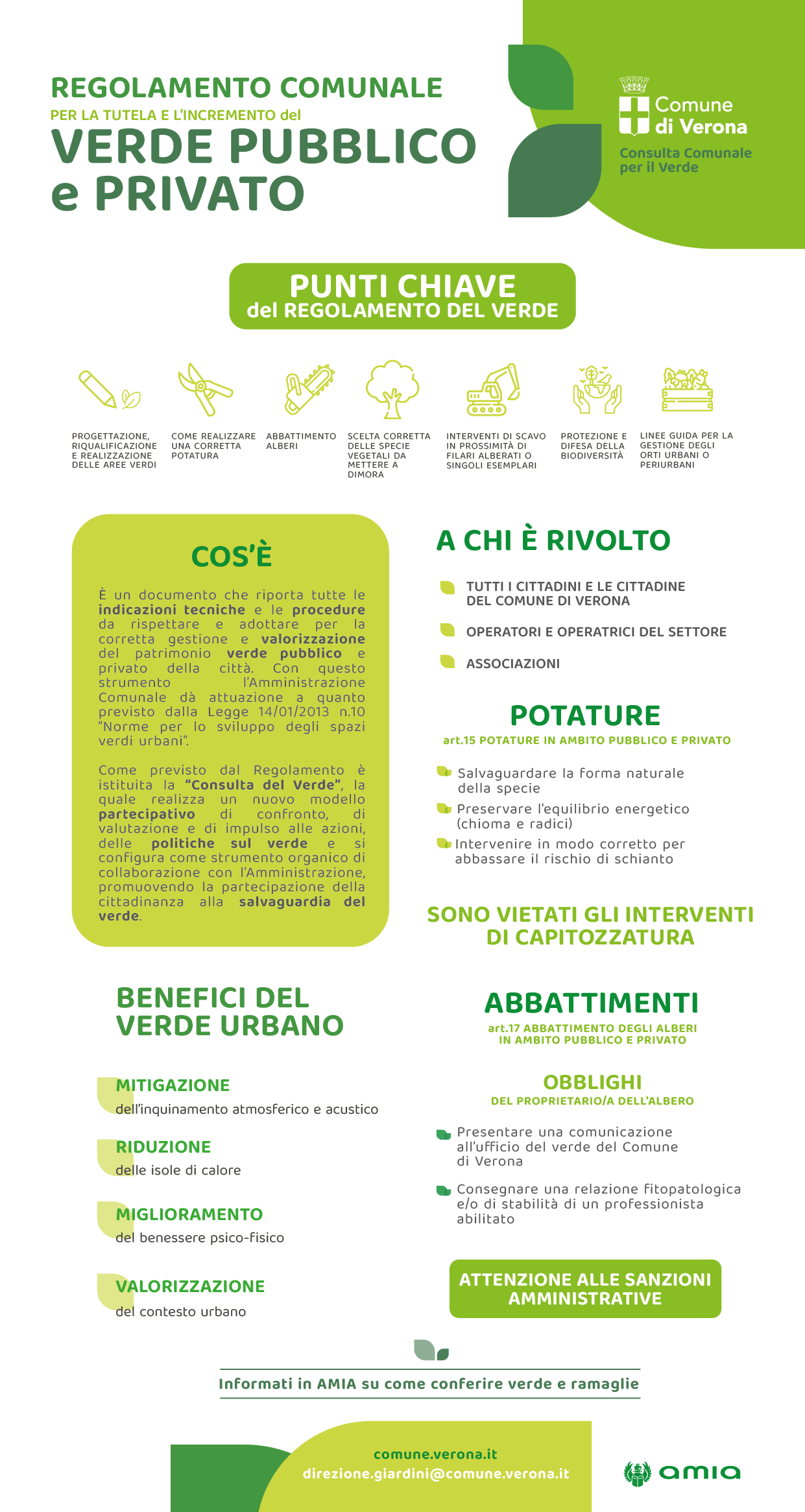 Regolamento comunale del verde pubblico e privato - Punti chiave